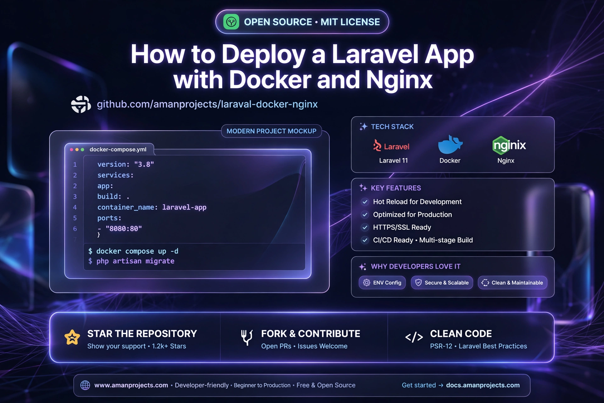 How to Deploy a Laravel App with Docker and Nginx - Web Development