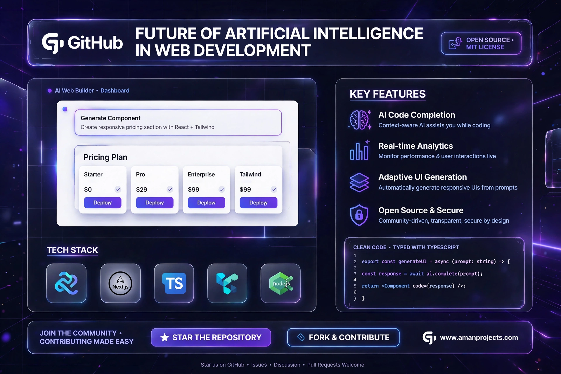 Future of Artificial Intelligence in Web Development