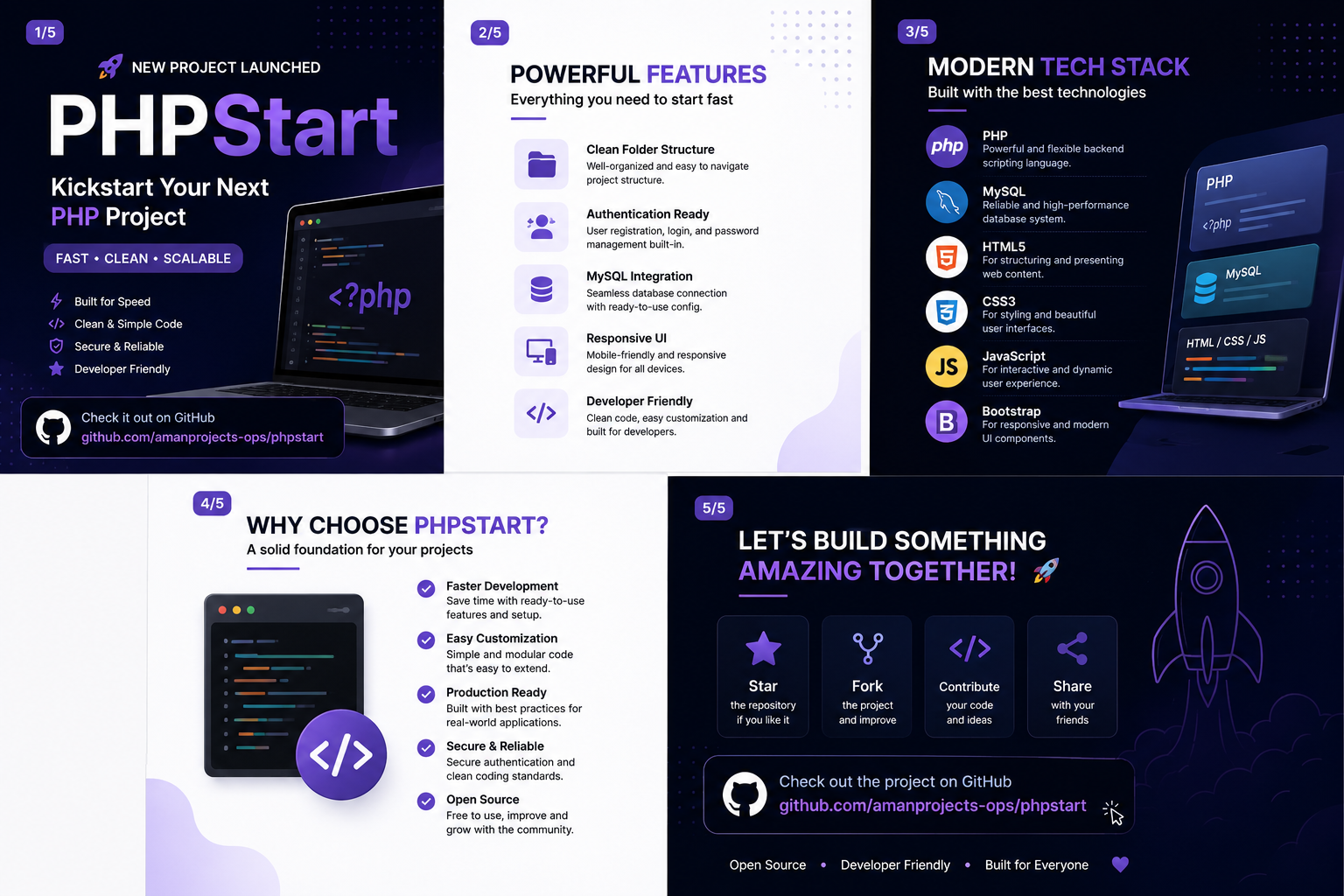 PHPStart - PHP Projects Installer — AmanProjects