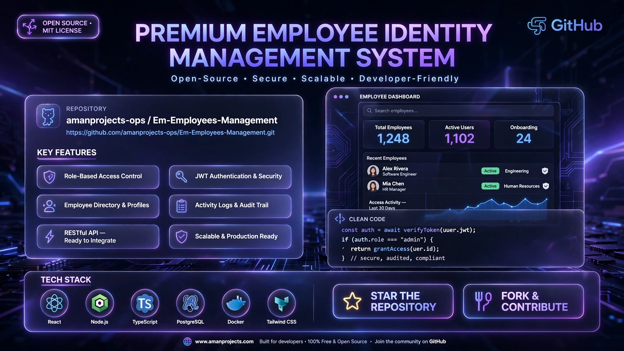 Premium Employee Identity Management System — AmanProjects