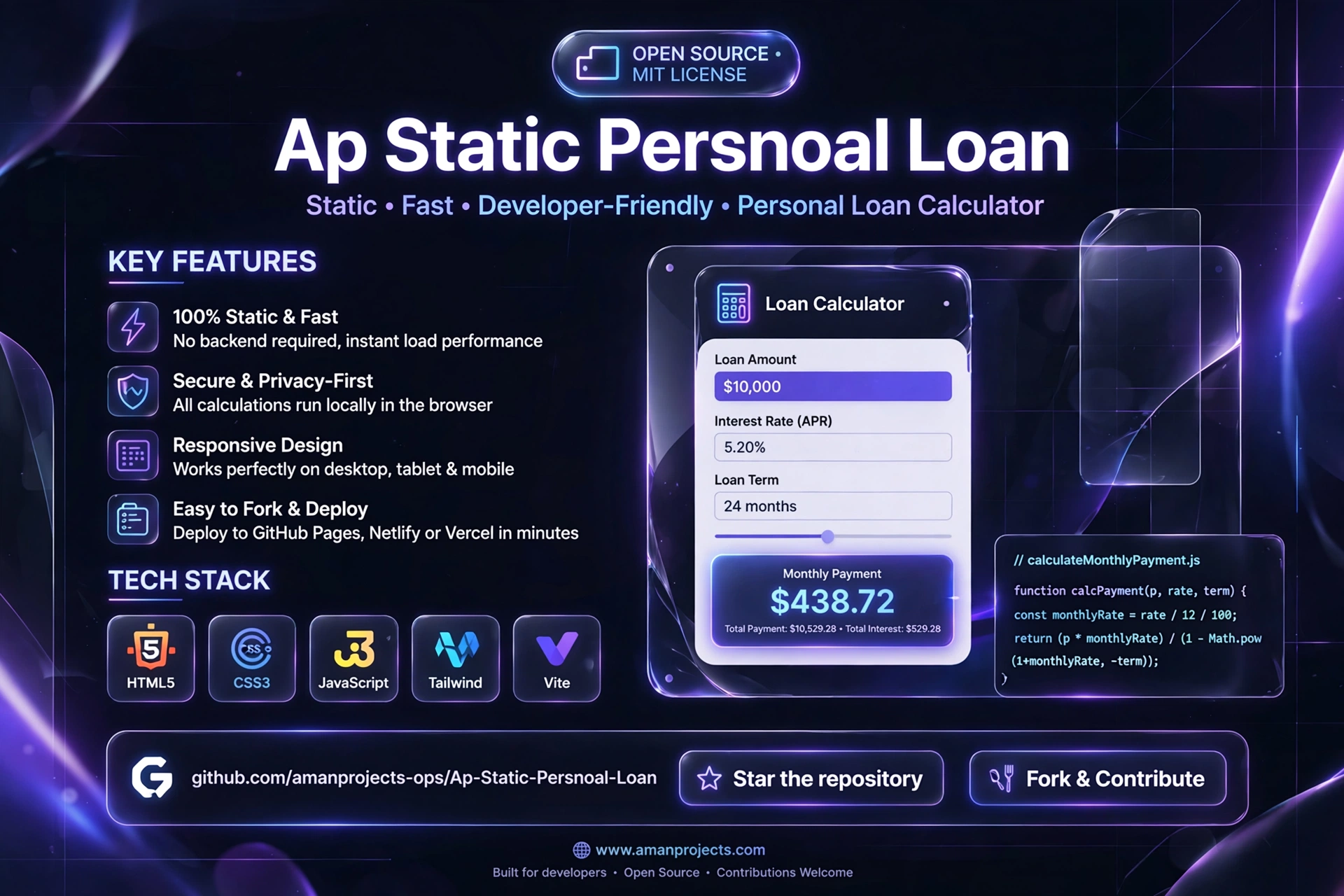 AP Static Persnoal Loan — AmanProjects
