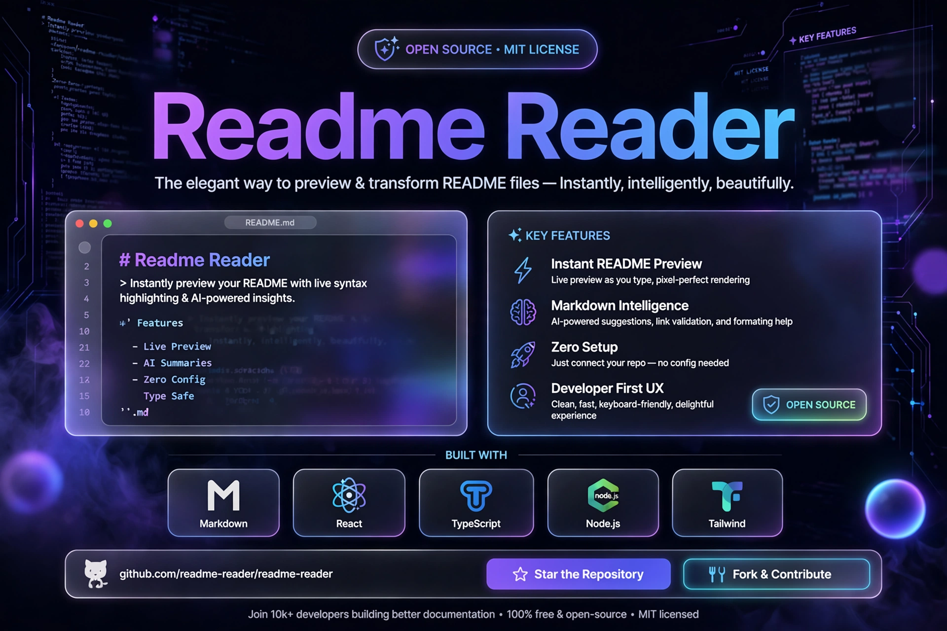 Readme Reader — AmanProjects