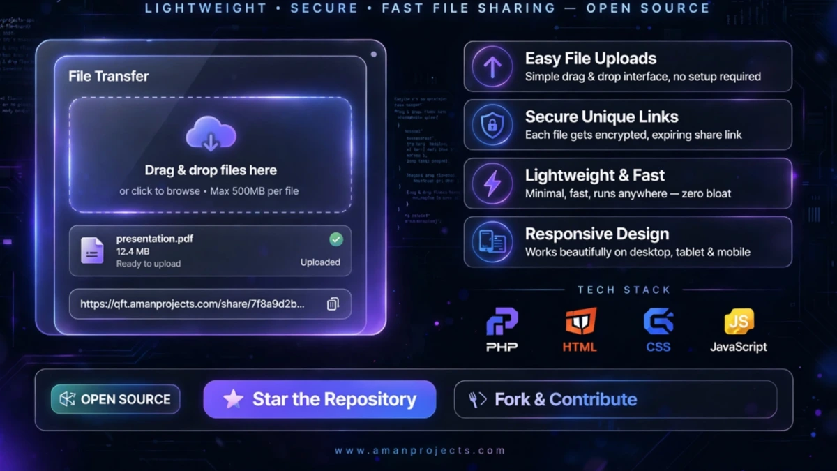 Quick File Transfer – Fast & Secure — AmanProjects